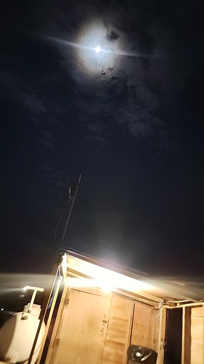 My Crowdsourcing Posts