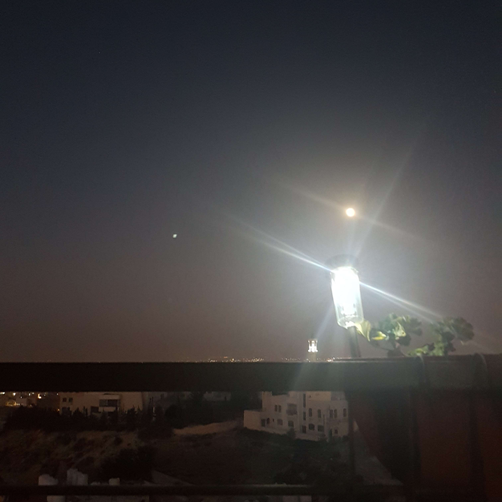 My Crowdsourcing Posts