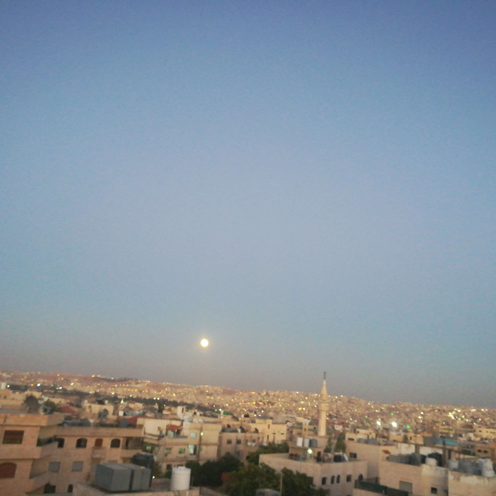 My Crowdsourcing Posts