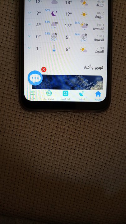 مشاركاتي في أنت الراصد