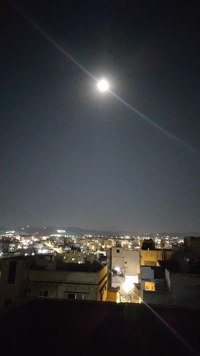 My Crowdsourcing Posts