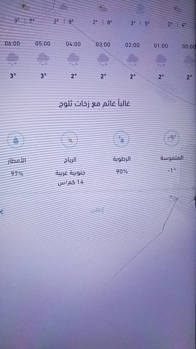 مشاركاتي في أنت الراصد