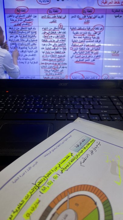 مشاركاتي في أنت الراصد