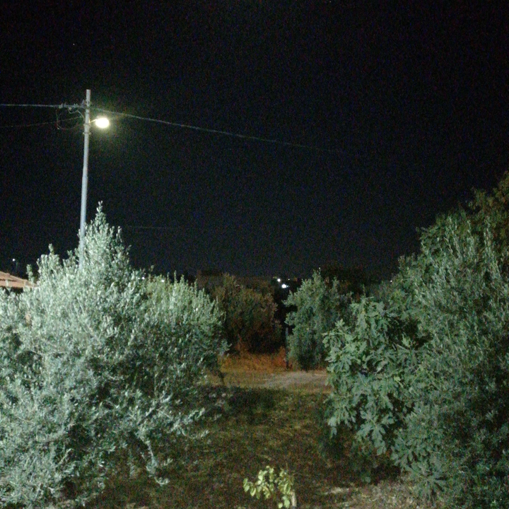 My Crowdsourcing Posts