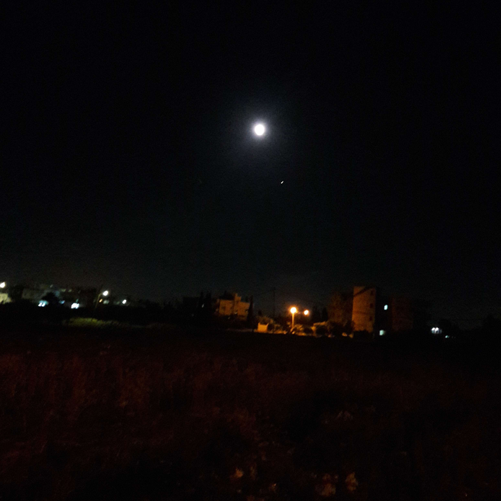 My Crowdsourcing Posts