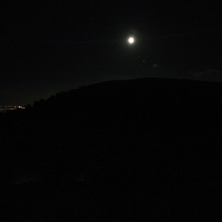 My Crowdsourcing Posts