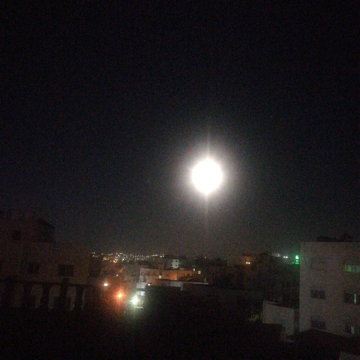 My Crowdsourcing Posts