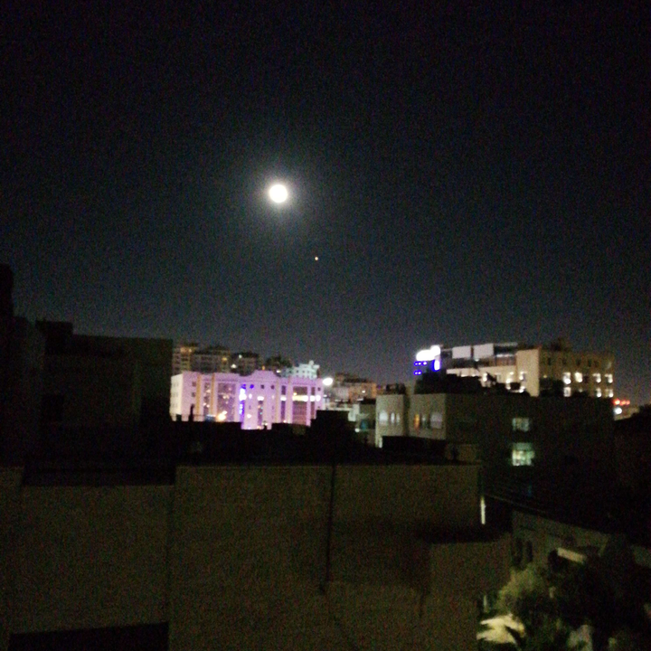 My Crowdsourcing Posts