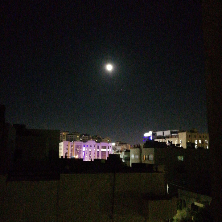 My Crowdsourcing Posts