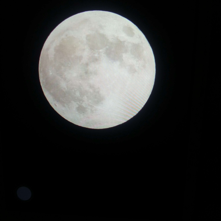 My Crowdsourcing Posts