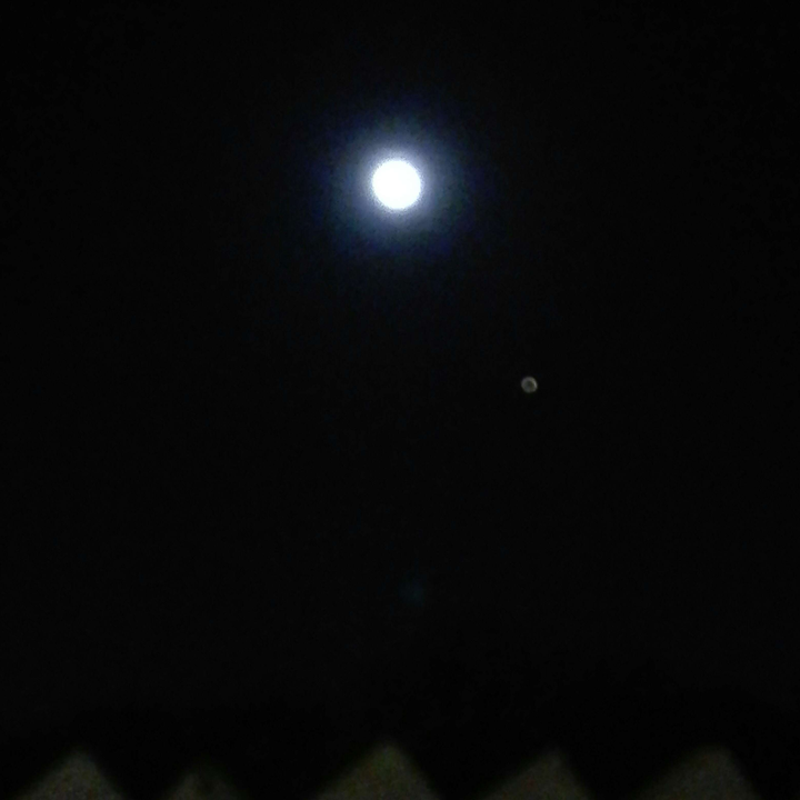 My Crowdsourcing Posts