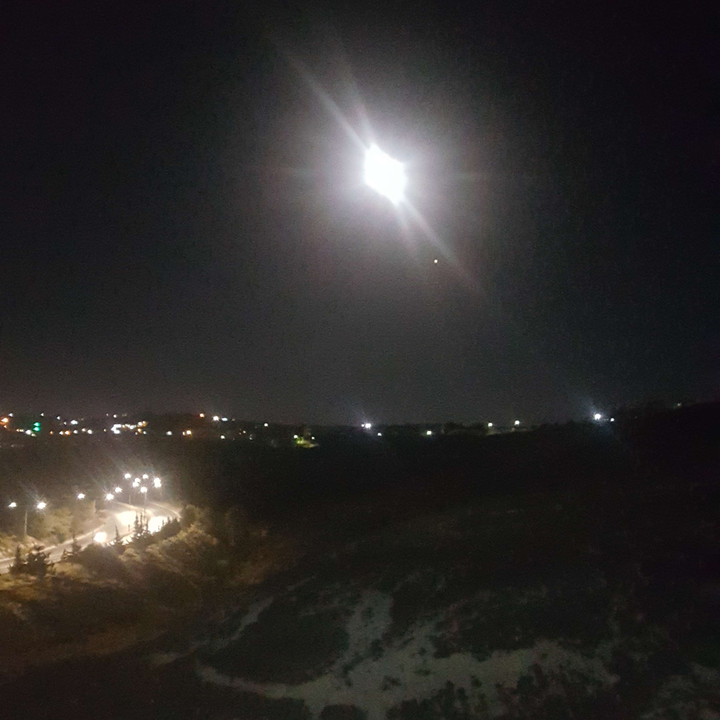 My Crowdsourcing Posts