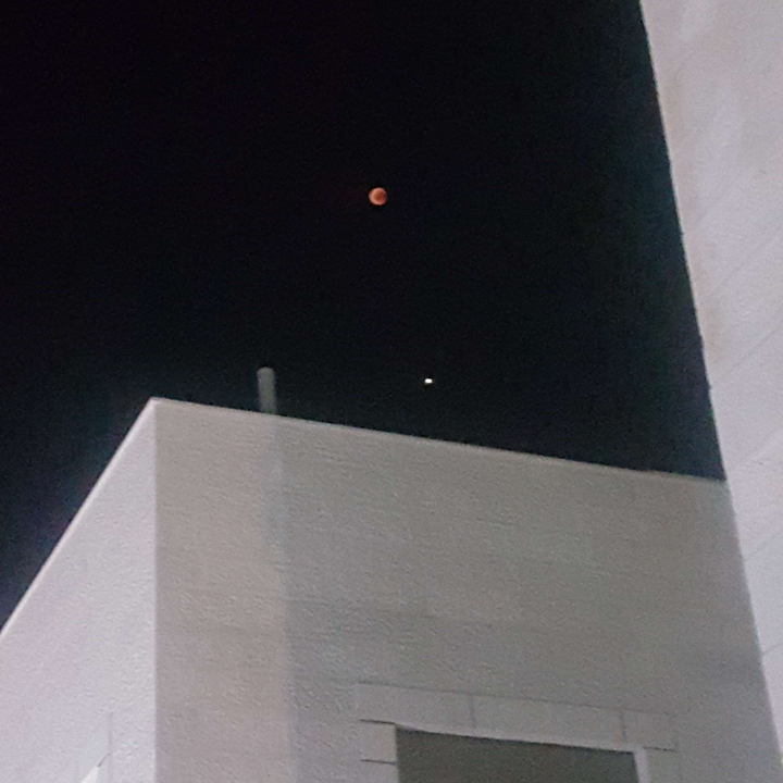 My Crowdsourcing Posts