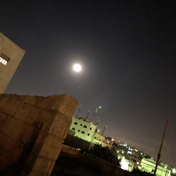 My Crowdsourcing Posts