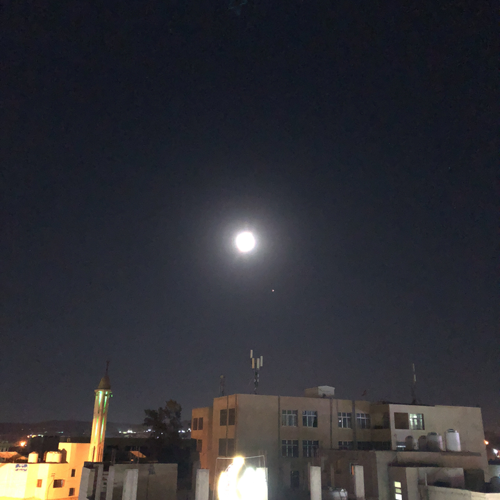 My Crowdsourcing Posts