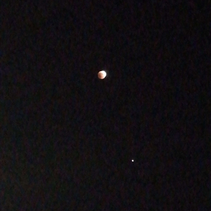 My Crowdsourcing Posts