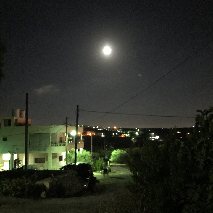 My Crowdsourcing Posts