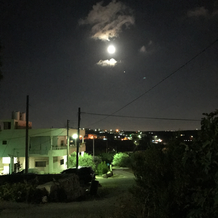 My Crowdsourcing Posts