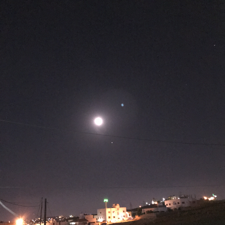 My Crowdsourcing Posts