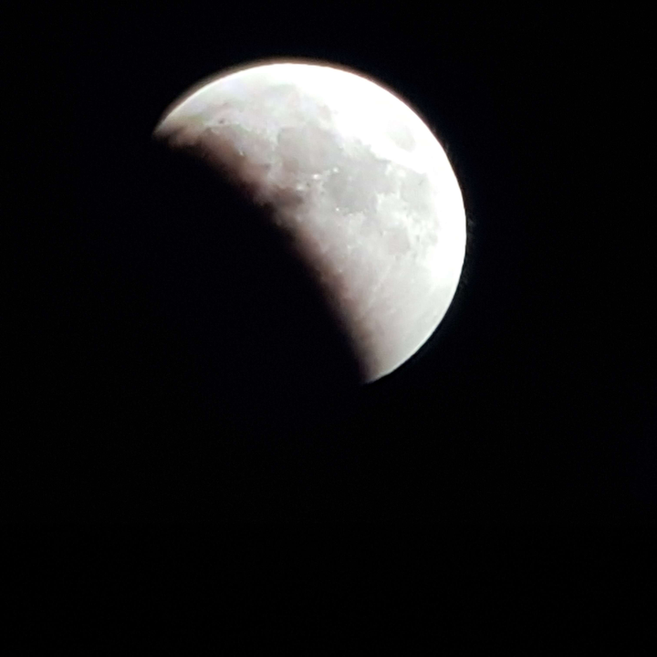 My Crowdsourcing Posts