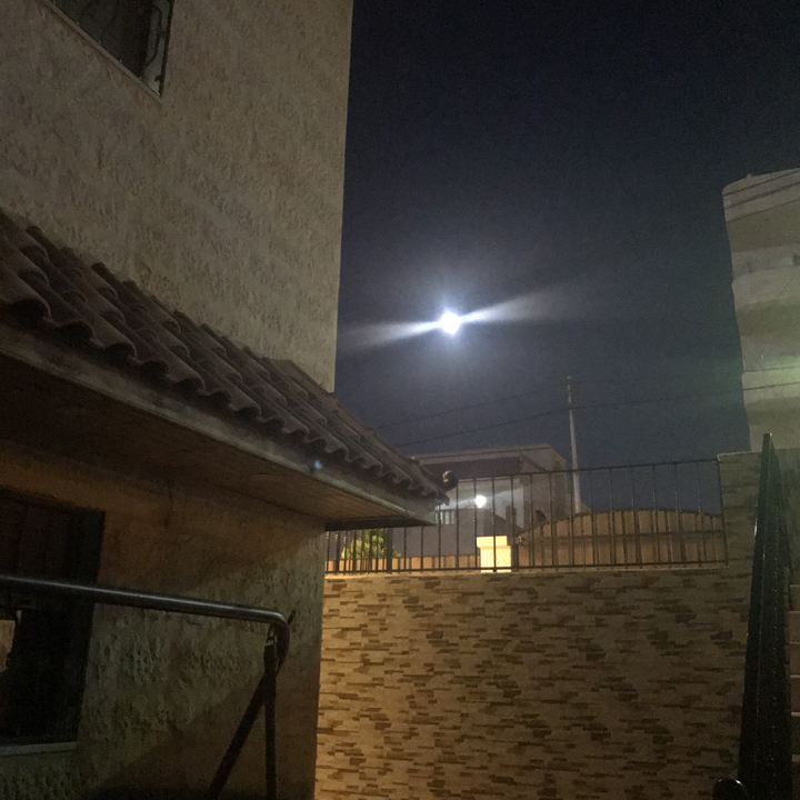 My Crowdsourcing Posts