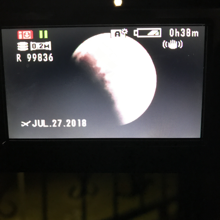 My Crowdsourcing Posts