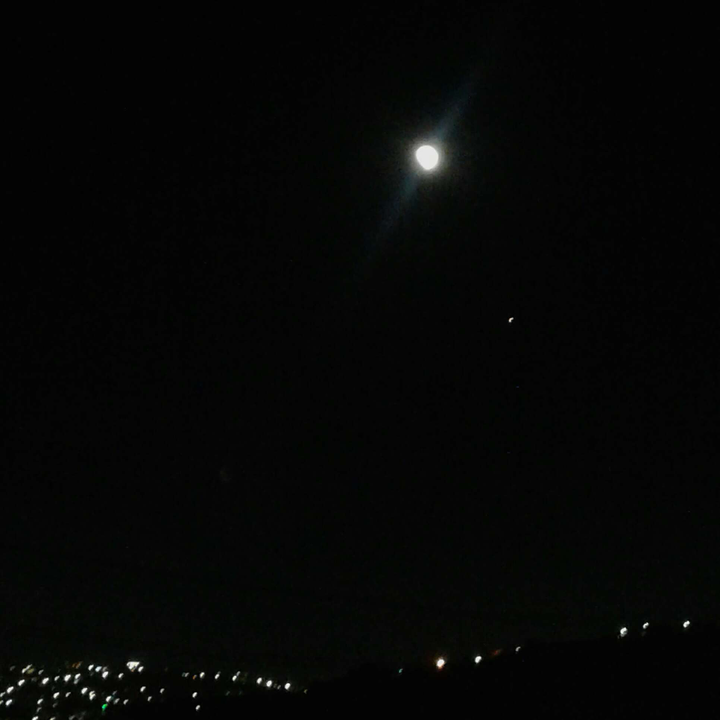 My Crowdsourcing Posts