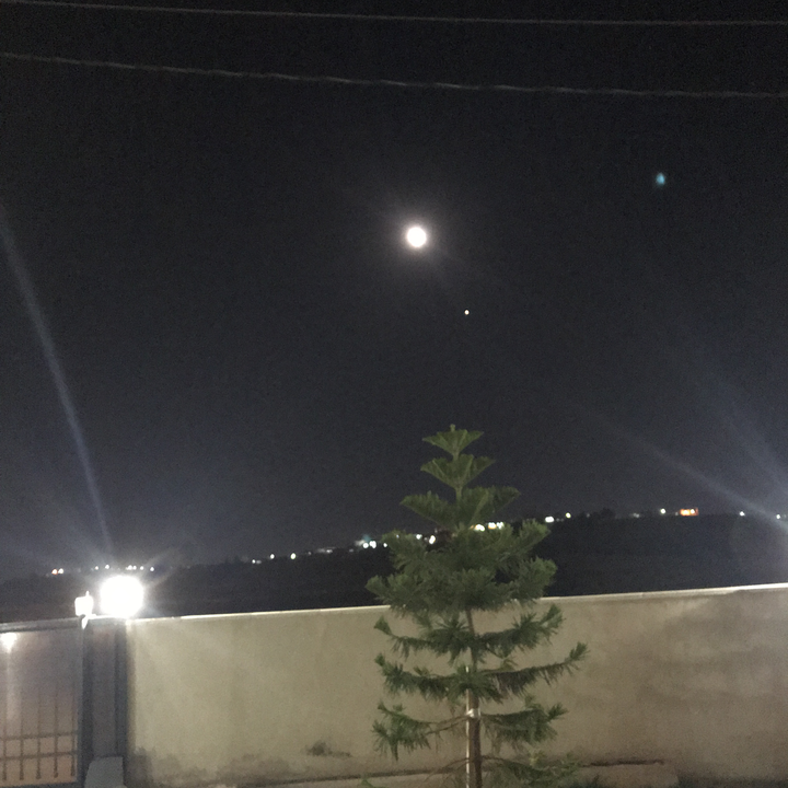 My Crowdsourcing Posts