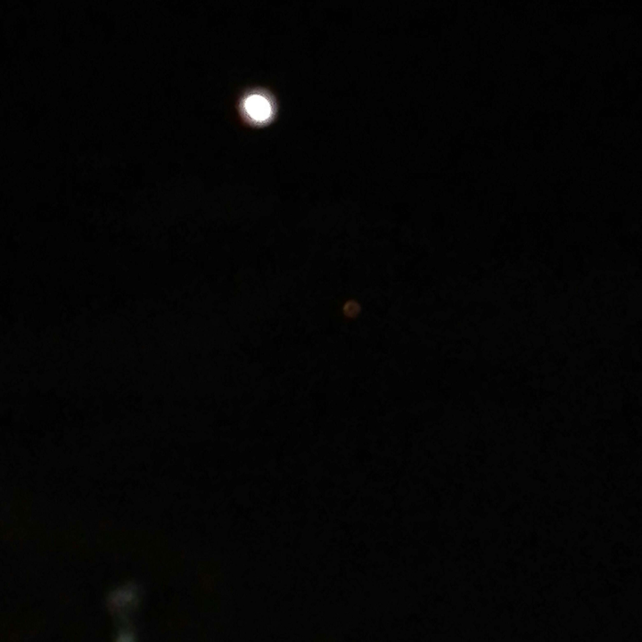 My Crowdsourcing Posts