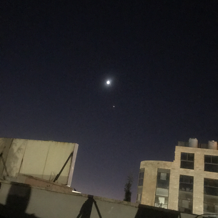 My Crowdsourcing Posts