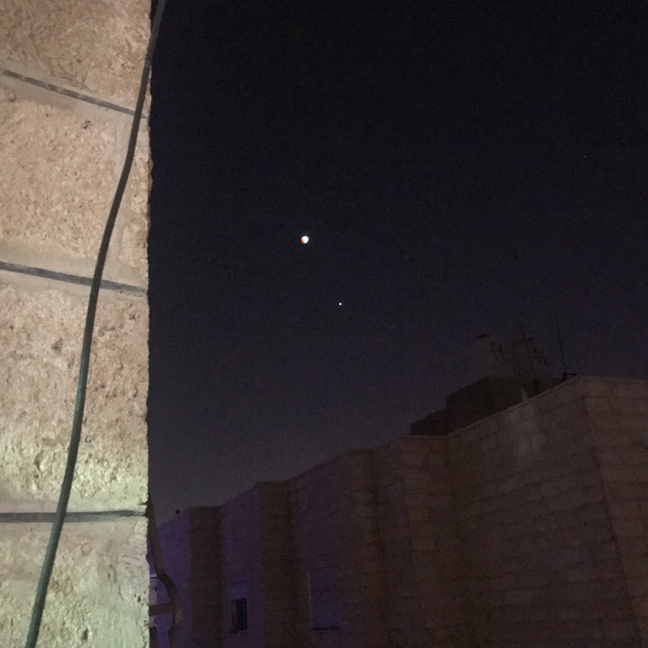 My Crowdsourcing Posts