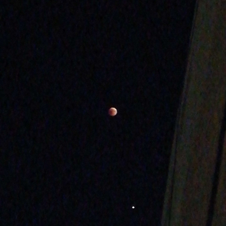 My Crowdsourcing Posts