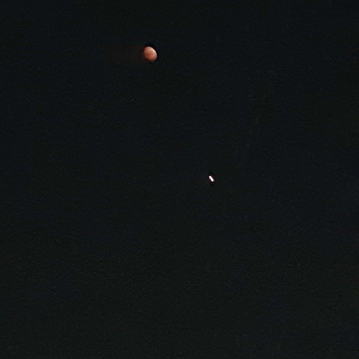 My Crowdsourcing Posts