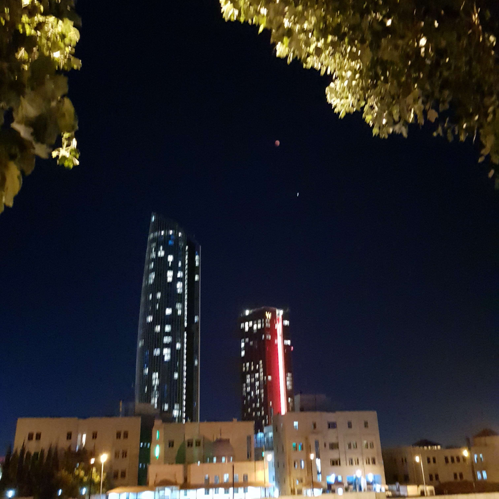 My Crowdsourcing Posts