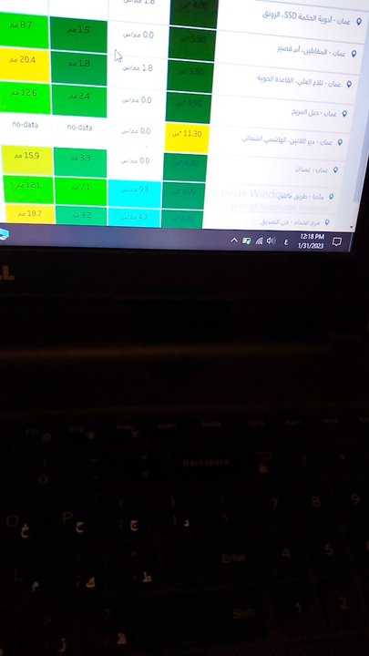 مشاركاتي في أنت الراصد