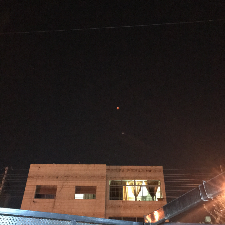 My Crowdsourcing Posts