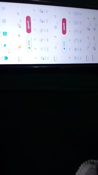 مشاركاتي في أنت الراصد