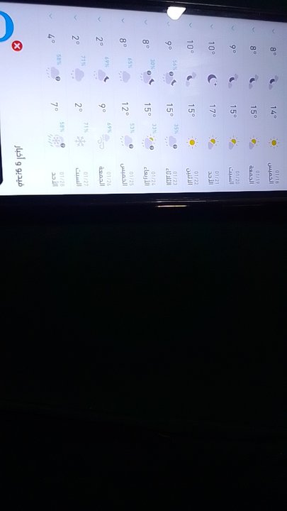 مشاركاتي في أنت الراصد