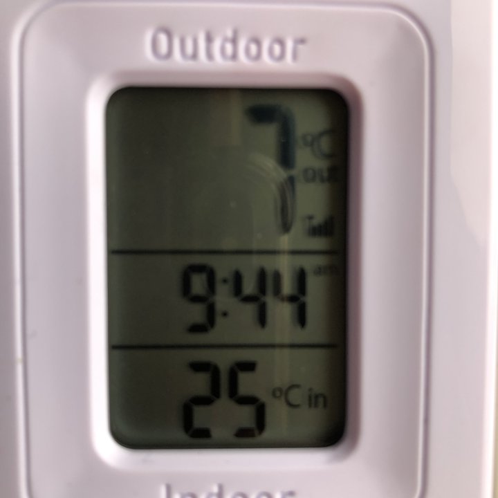 My Crowdsourcing Posts