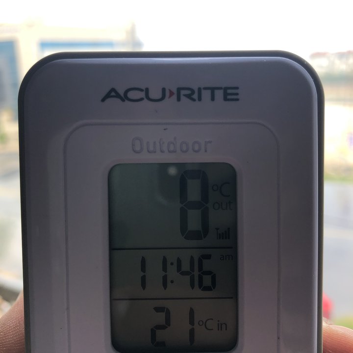 My Crowdsourcing Posts