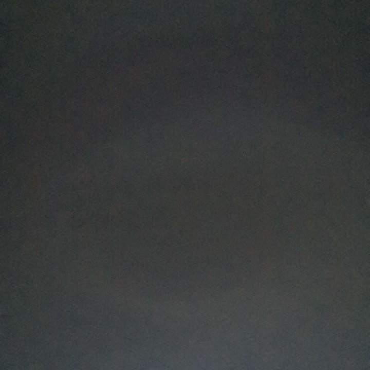 My Crowdsourcing Posts