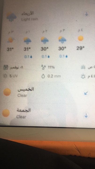 مشاركاتي في أنت الراصد
