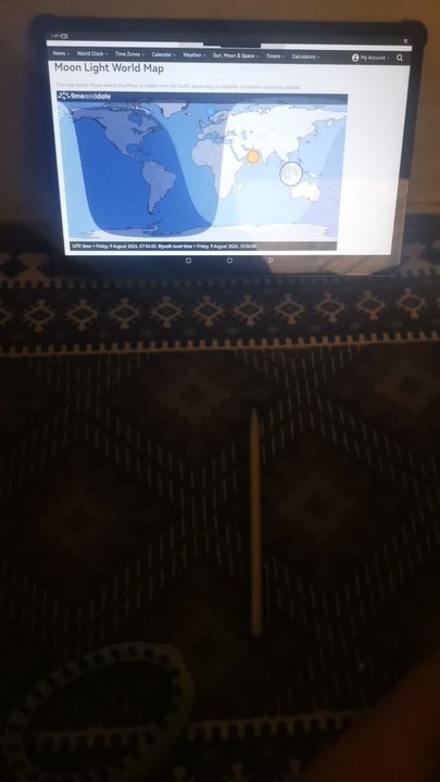 Mes publications Crowdsourcing