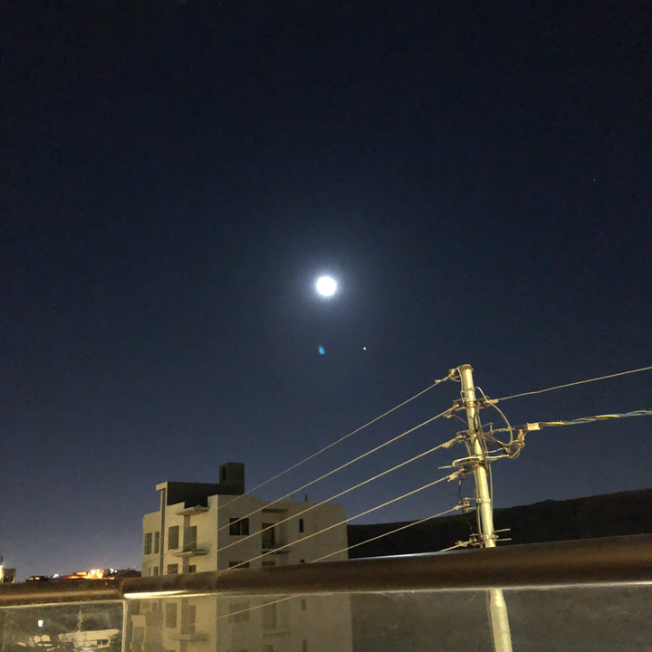 My Crowdsourcing Posts