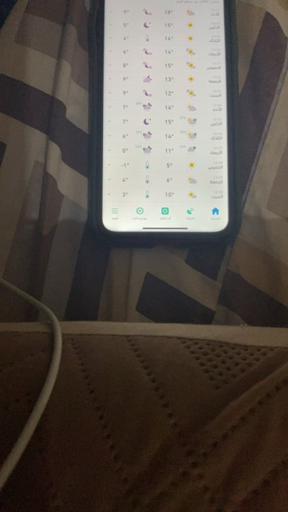 مشاركاتي في أنت الراصد