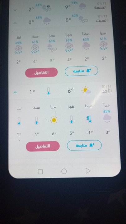 مشاركاتي في أنت الراصد