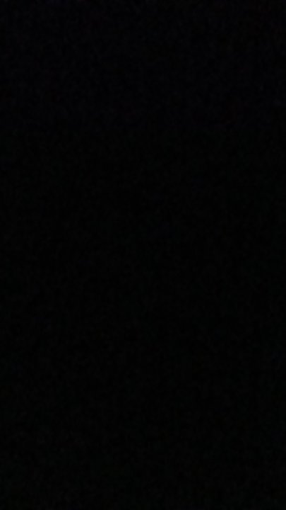 My Crowdsourcing Posts