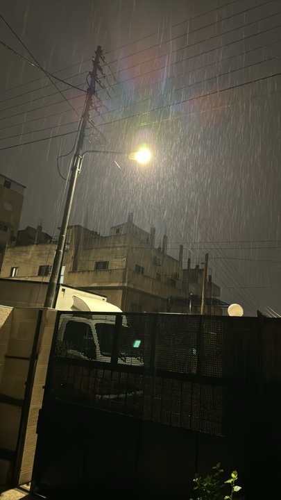 My Crowdsourcing Posts