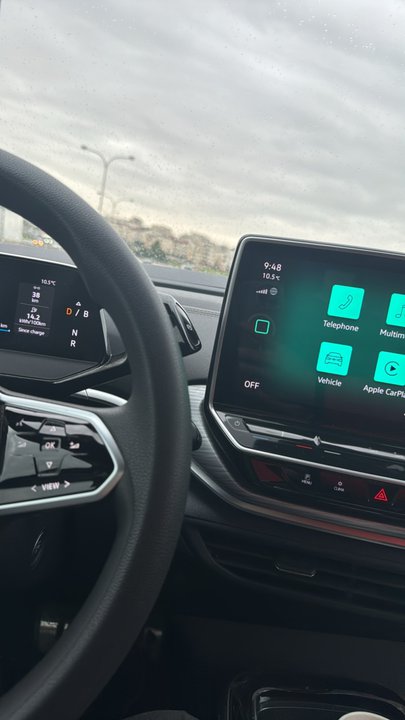 My Crowdsourcing Posts