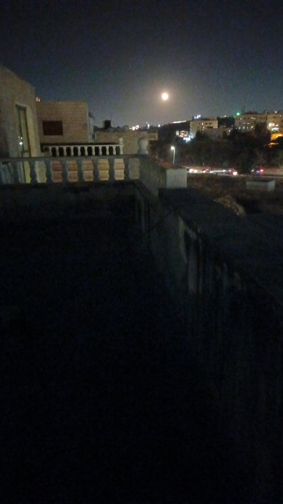 My Crowdsourcing Posts